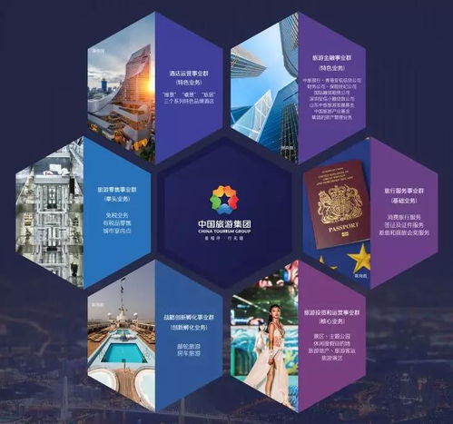 不到1萬每平，親海房與國家級地標配套帶來的投資新機遇